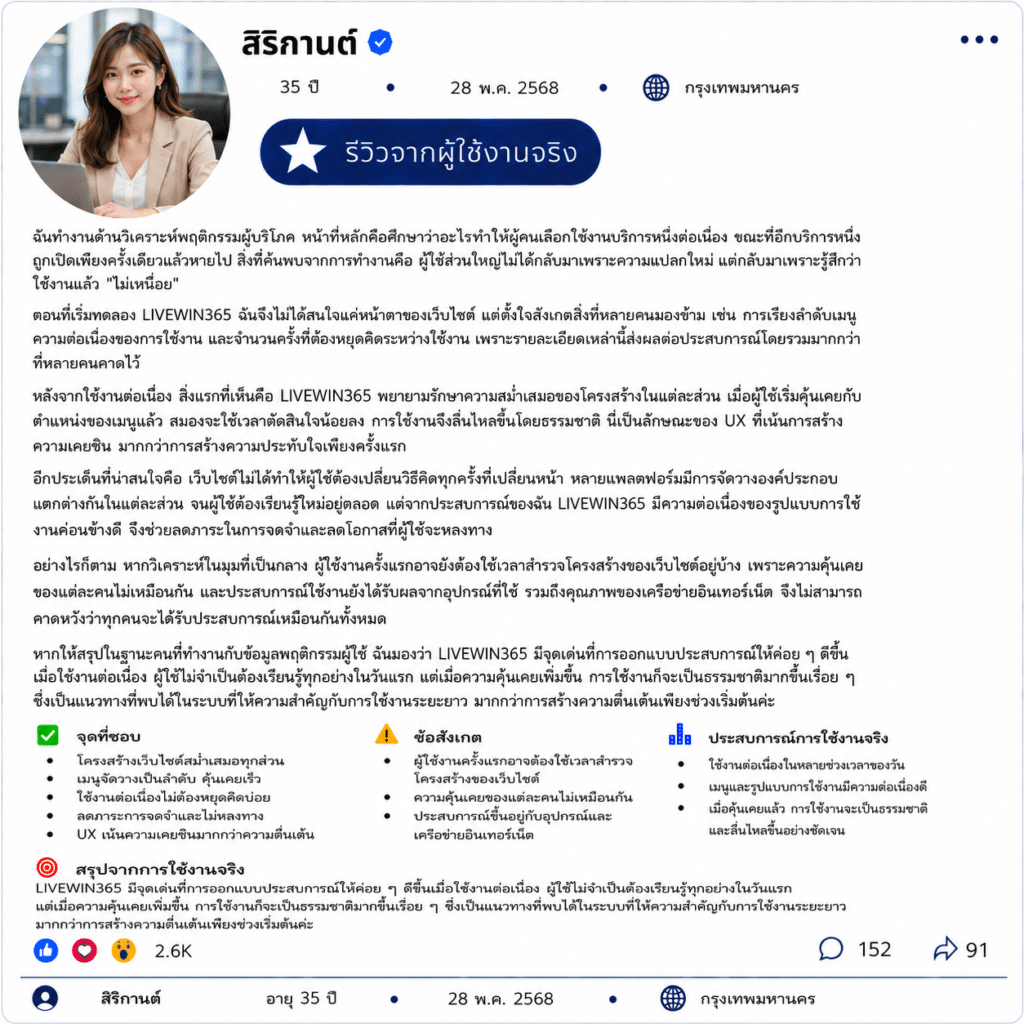 สิริกานต์ อายุ 35 ปี